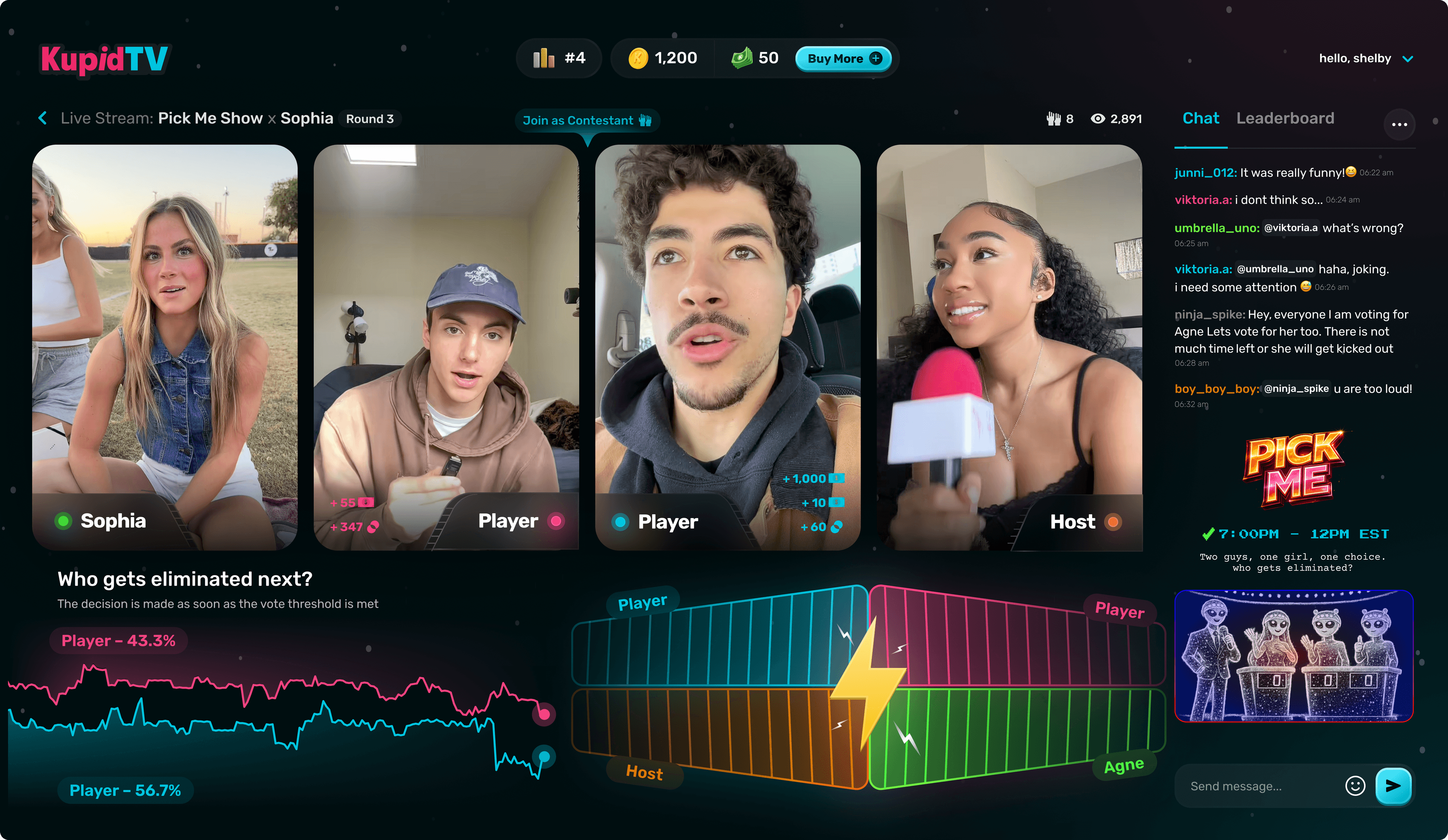 KupidTV live prediction platform